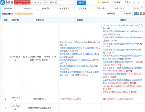 騰訊戰略投資歸芯科技，深化計算機系統服務布局