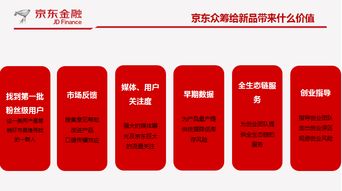 京東線下商選攜手極客優(yōu)品 產(chǎn)品孵化招商發(fā)布會啟動(dòng)在線訂票