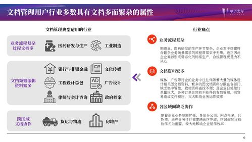 文檔管理產(chǎn)品服務(wù) 以協(xié)同作業(yè)與知識化賦能，重塑票務(wù)代理服務(wù)新格局
